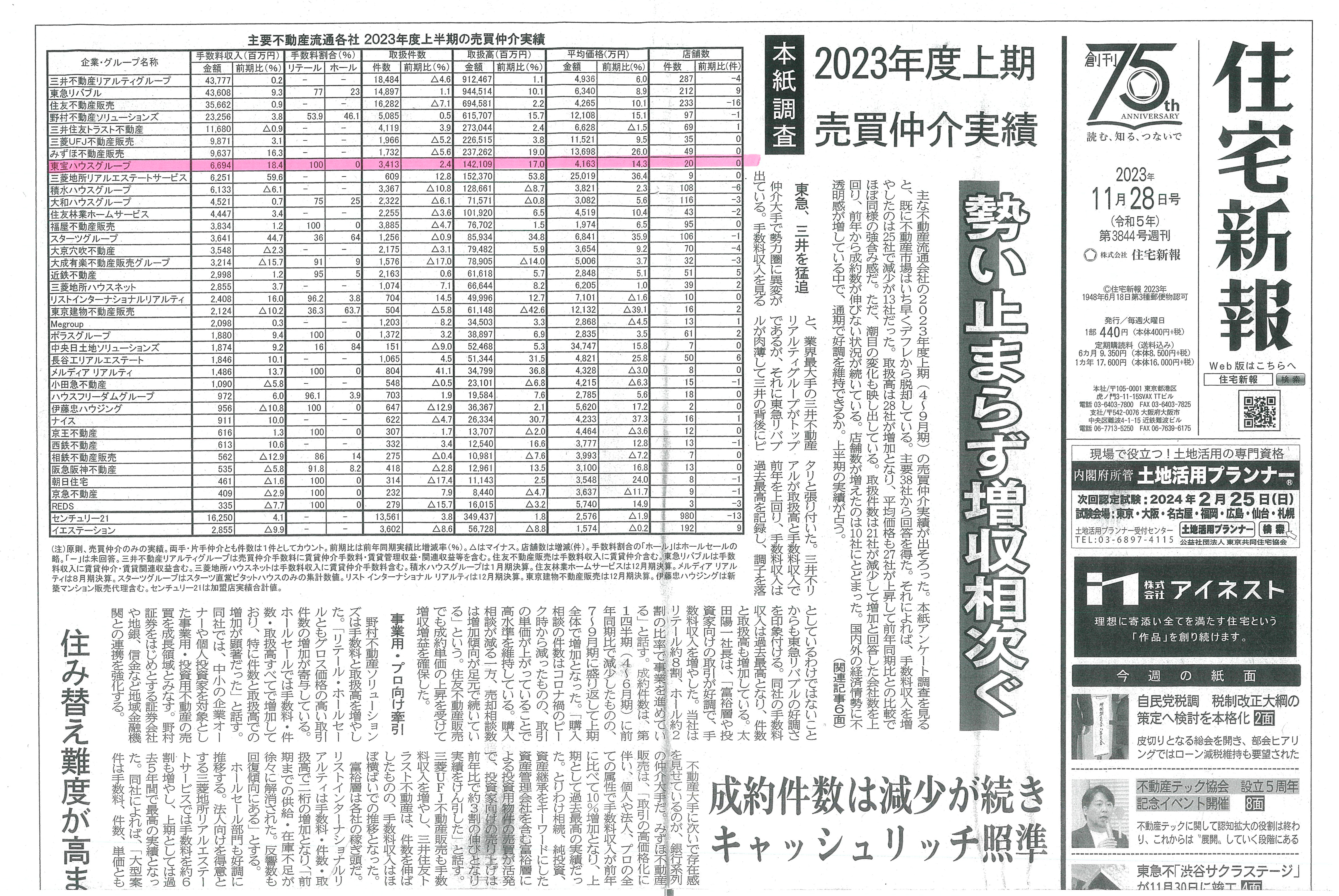 住宅新報